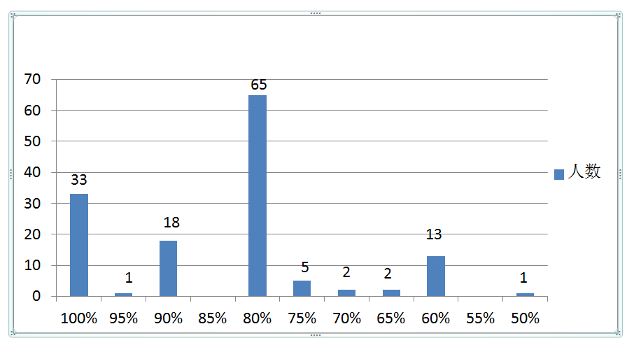 1587549960609288.png 1587549960609288.png