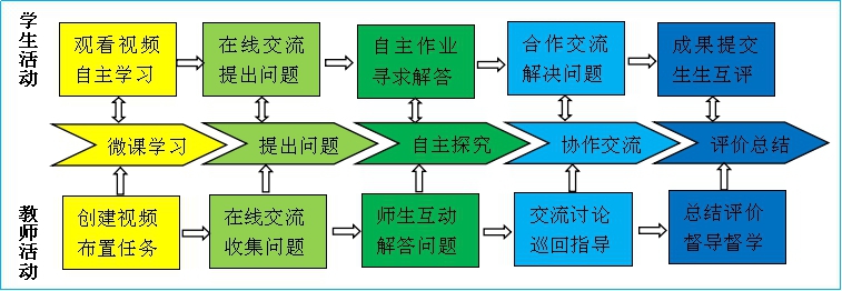 1584005452575673.jpg 图片3.jpg